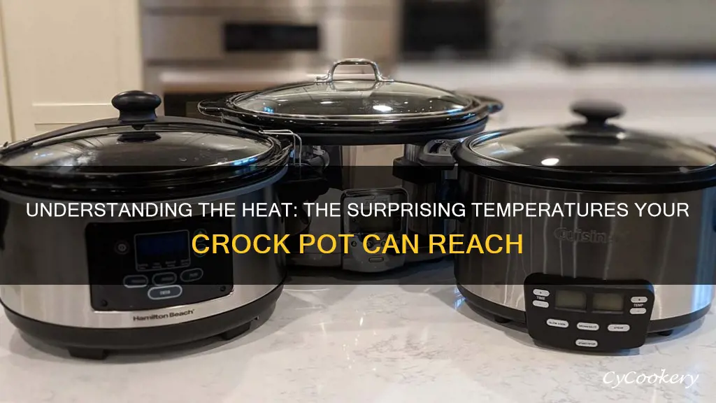 how hot does water get in a crock pot