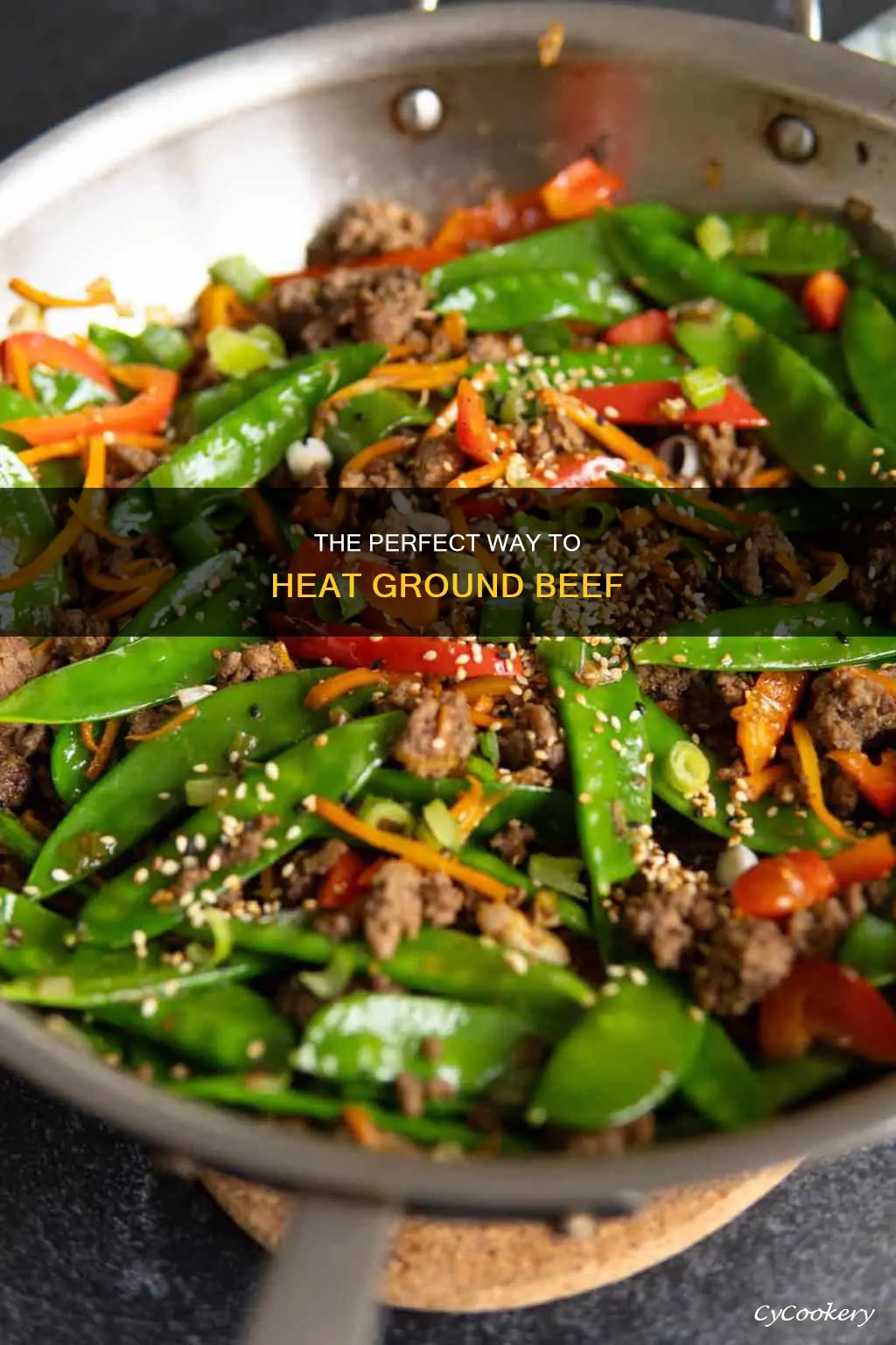 how hot ground beef pan