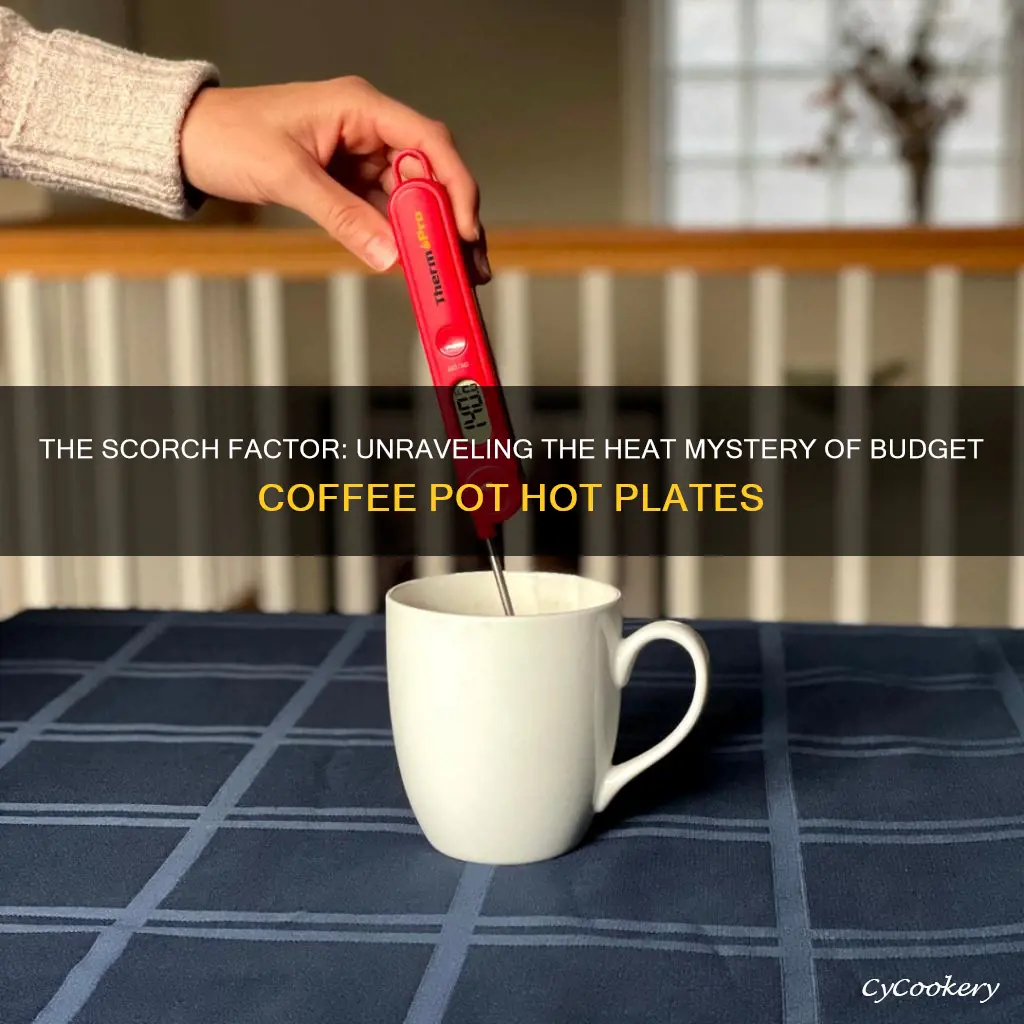 how hot is a cheap coffee pot hot plate get