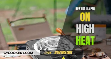 The Secret to Cooking with High Heat