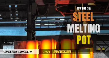 The Blazing Steel Melting Pot: Unveiling the Intense Heat Within