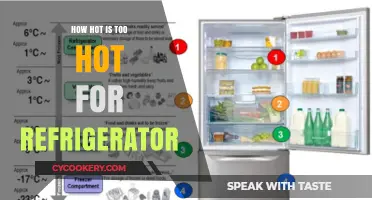 Refrigerator Temperature Limits: When Heat Becomes a Food Safety Risk