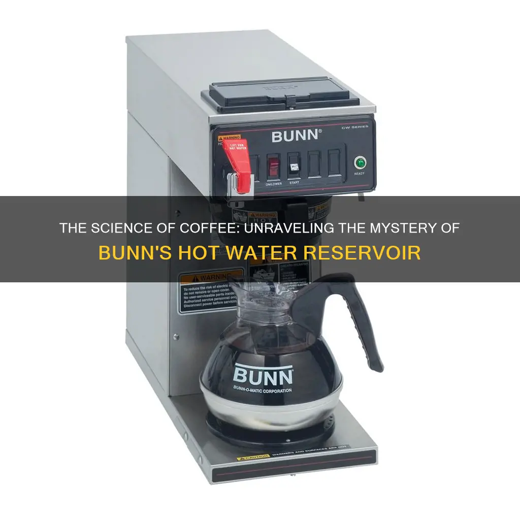 how hot is water kept in a bunn coffee pot