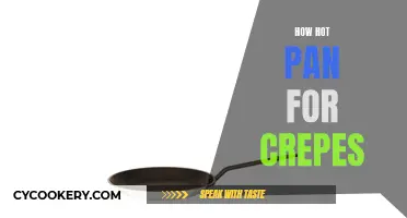 The Perfect Pan Temperature for Making Crepes