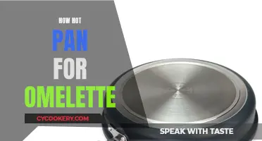 The Perfect Omelette: Hot Pan, Quick Cooking