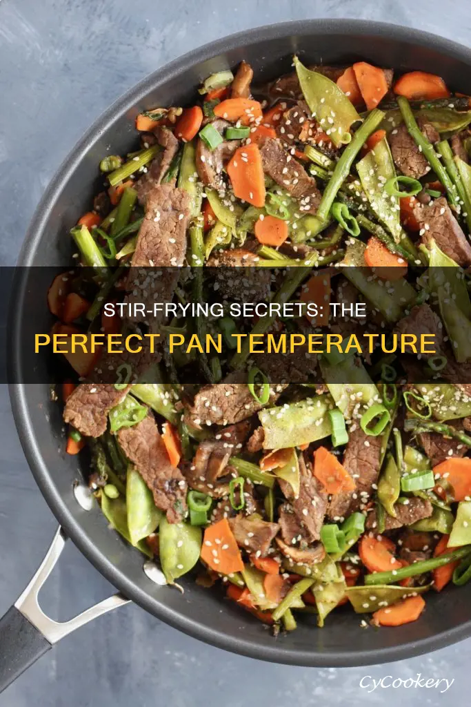 how hot pan for strak