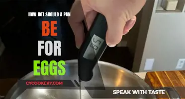 The Perfect Pan Temperature for Eggs