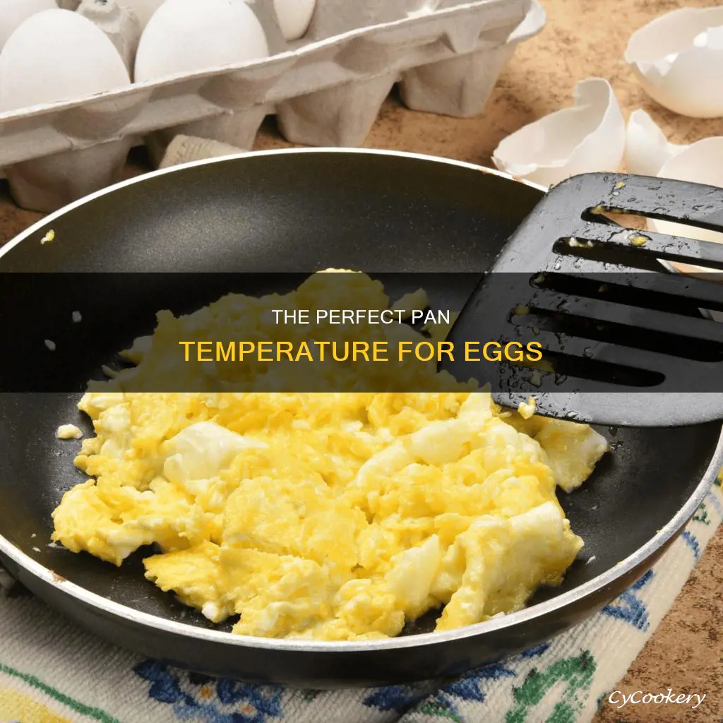 how hot should a pan be for eggs