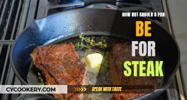 Searing Steak: Getting Your Pan Perfectly Hot