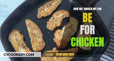 The Perfect Pan Temperature for Chicken