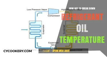 Optimal Temperature for Breaking Down Refrigerant Oil: A Comprehensive Guide