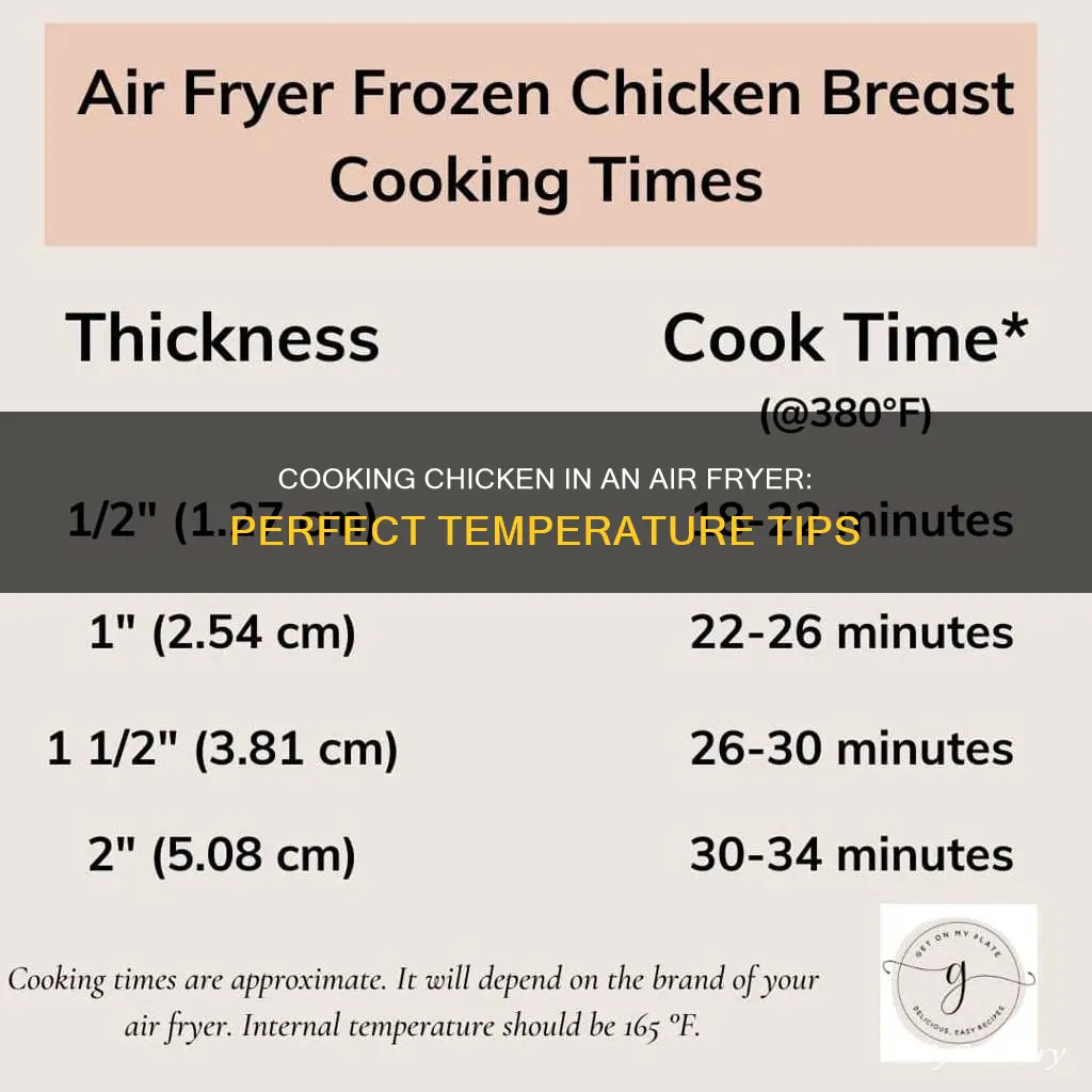 how hot to cook chicken in air fryer
