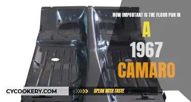 Camaro Floor Pans: Essential Restoration Considerations