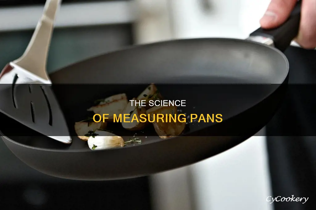 how is a pan measured