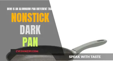 Aluminum vs Nonstick Pans: What's the Difference?