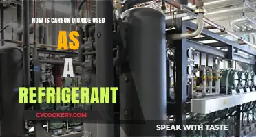 Carbon Dioxide as a Refrigerant: Eco-Friendly Cooling Solutions Explained