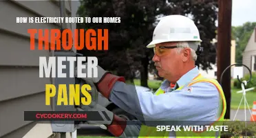 Electricity's Journey: Meter Pans Explained