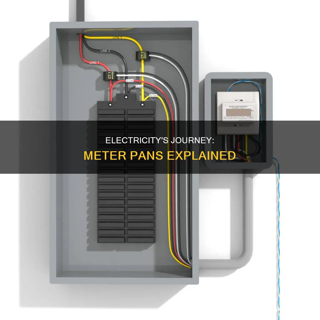 how is electricity routed to our homes through meter pans