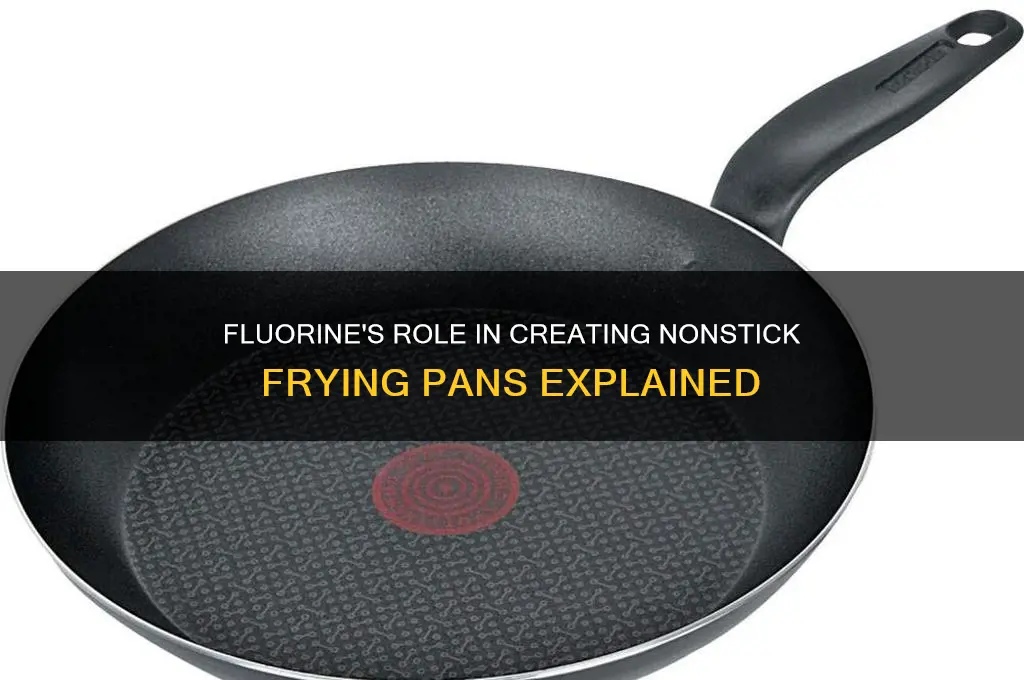 how is fluorine used in nonstick frying pans
