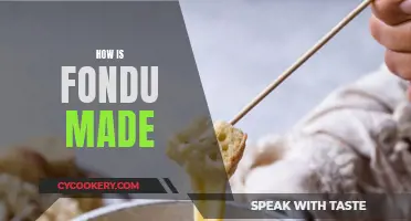 The Art of Fondue: A Swiss Delicacy Explained