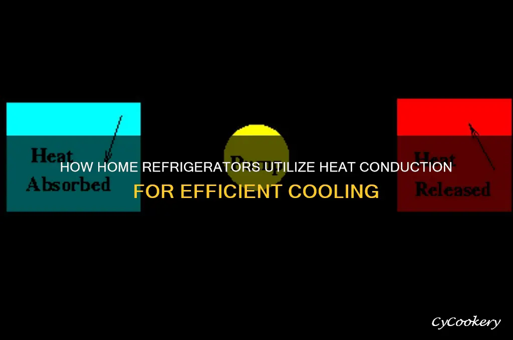 how is home refrigerator connect heat energy conduction
