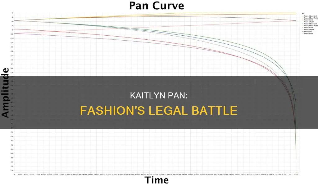 how is kaitlyn pan legal