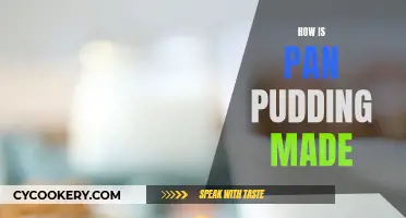 The Art of Pan Pudding: A Delicious Dessert