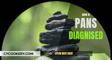 PANS Diagnosis: What Are the Symptoms and Signs?