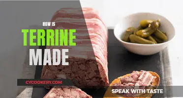 The Art of Making Terrine: A Delicious Meat Dish