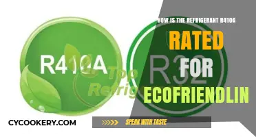 Is R410A Refrigerant Eco-Friendly? A Comprehensive Environmental Rating