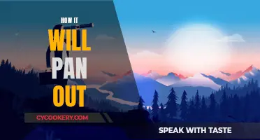 The Future Unveiled: How It Will Pan Out
