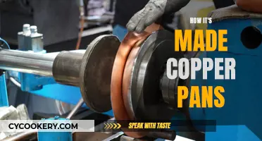 Crafting Copper Pans: A Step-by-Step Guide
