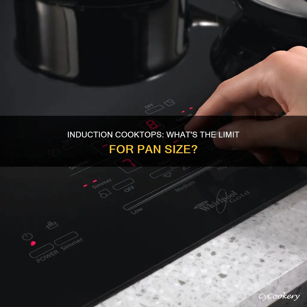 how large can pans be on an induction cooktop