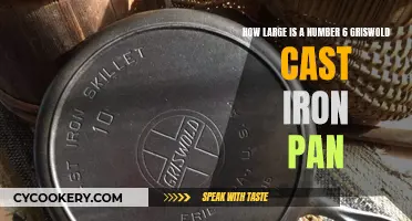 The Surprising Size of a Griswold Cast Iron Pan