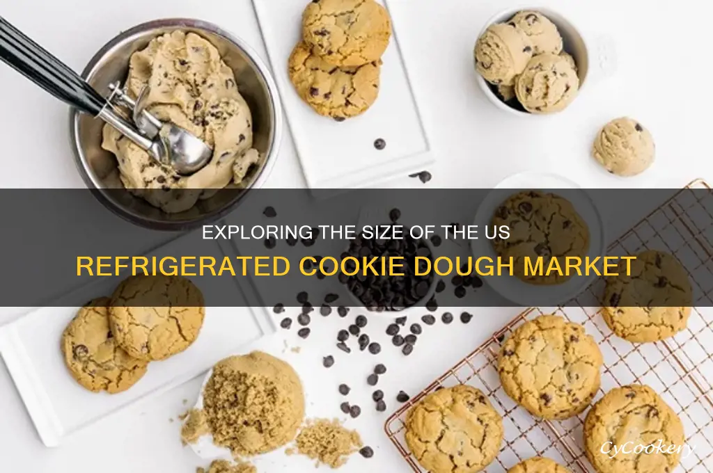how large is the us refrigerated cookie dough category