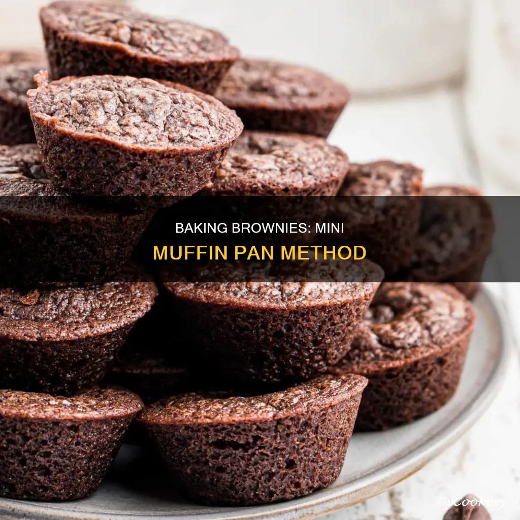 how ling to bake brownies in mini muffin pan
