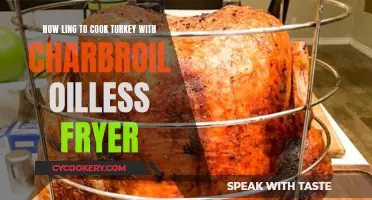 Master the Art of Roasting: Quick and Easy Turkey with Charbroil Oilless Fryer