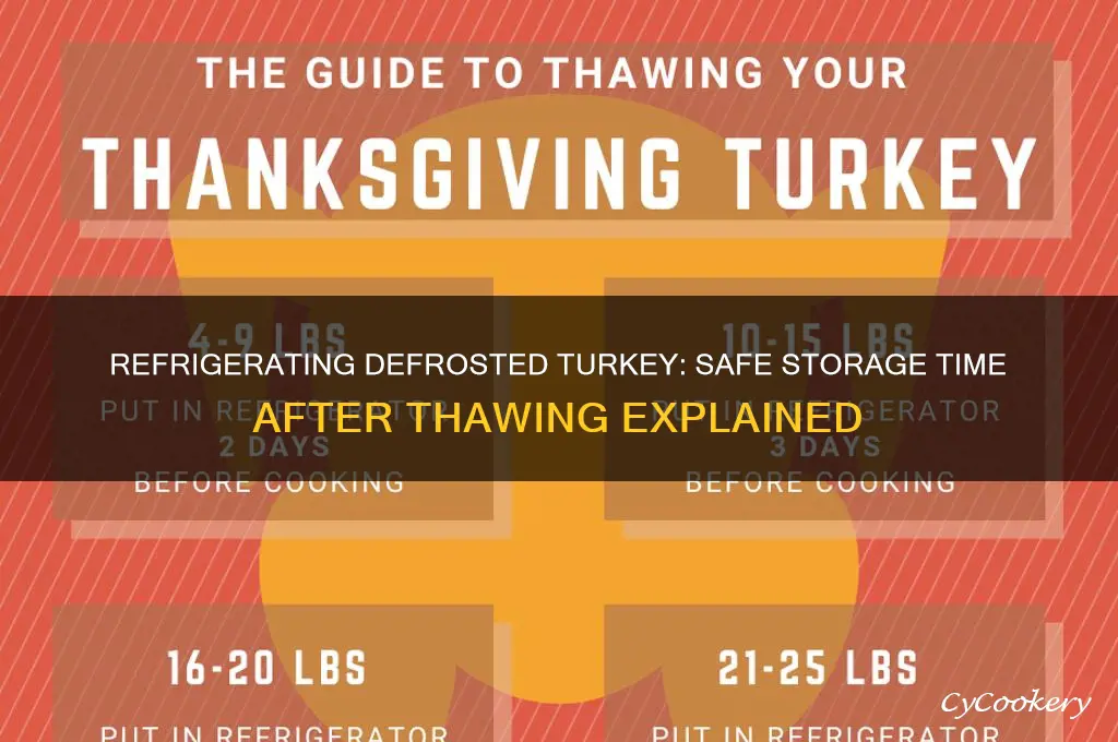 how long after turkey is defrosted can it be refrigeratored