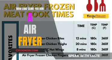 Air Fryer Lifespans: How Long Can You Expect to Run It?