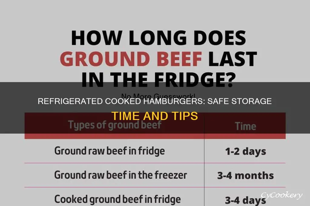 how long can a cooked hamburger stay in the refrigerator