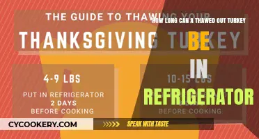 Refrigerated Thawed Turkey: Safe Storage Time and Tips