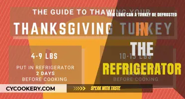 Safely Defrosting Turkey: Refrigerator Thawing Time Guide