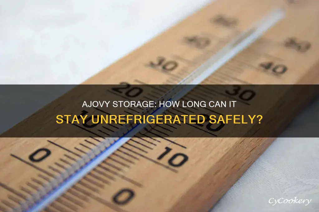 how long can ajovy be not refrigerated