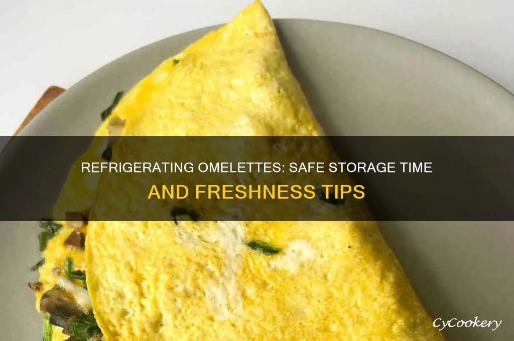 how long can an omelette be refrigerated