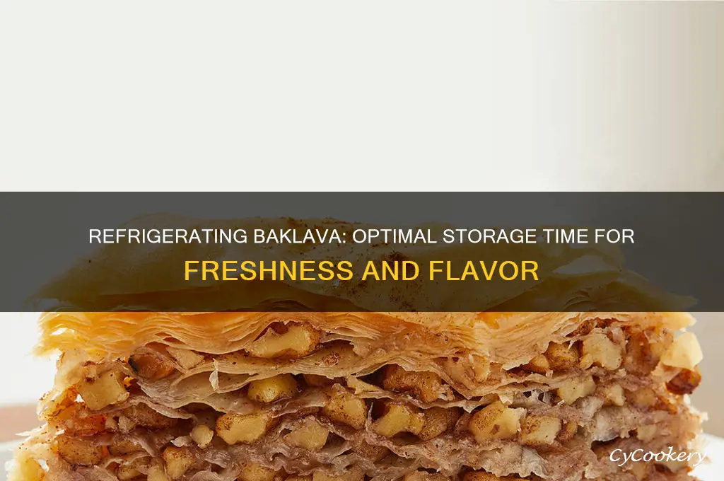 how long can baklava be refrigerated