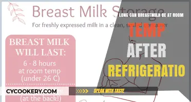Breast Milk Storage: Room Temperature Duration After Refrigeration Explained