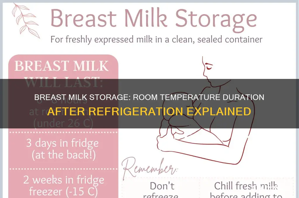 how long can breastmilk be at room temp after refrigeration