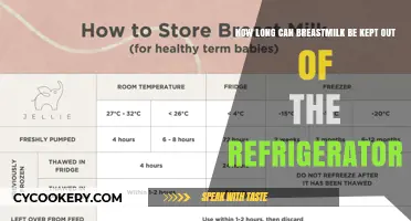 Breastmilk Storage: How Long Can It Safely Sit Out?