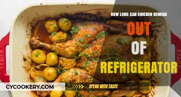 How Long Can Chicken Safely Sit Out Unrefrigerated?
