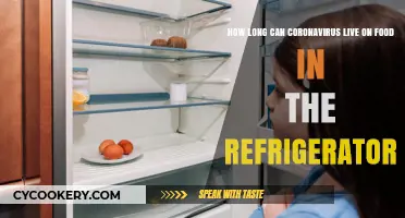 Coronavirus Survival on Refrigerated Food: What You Need to Know